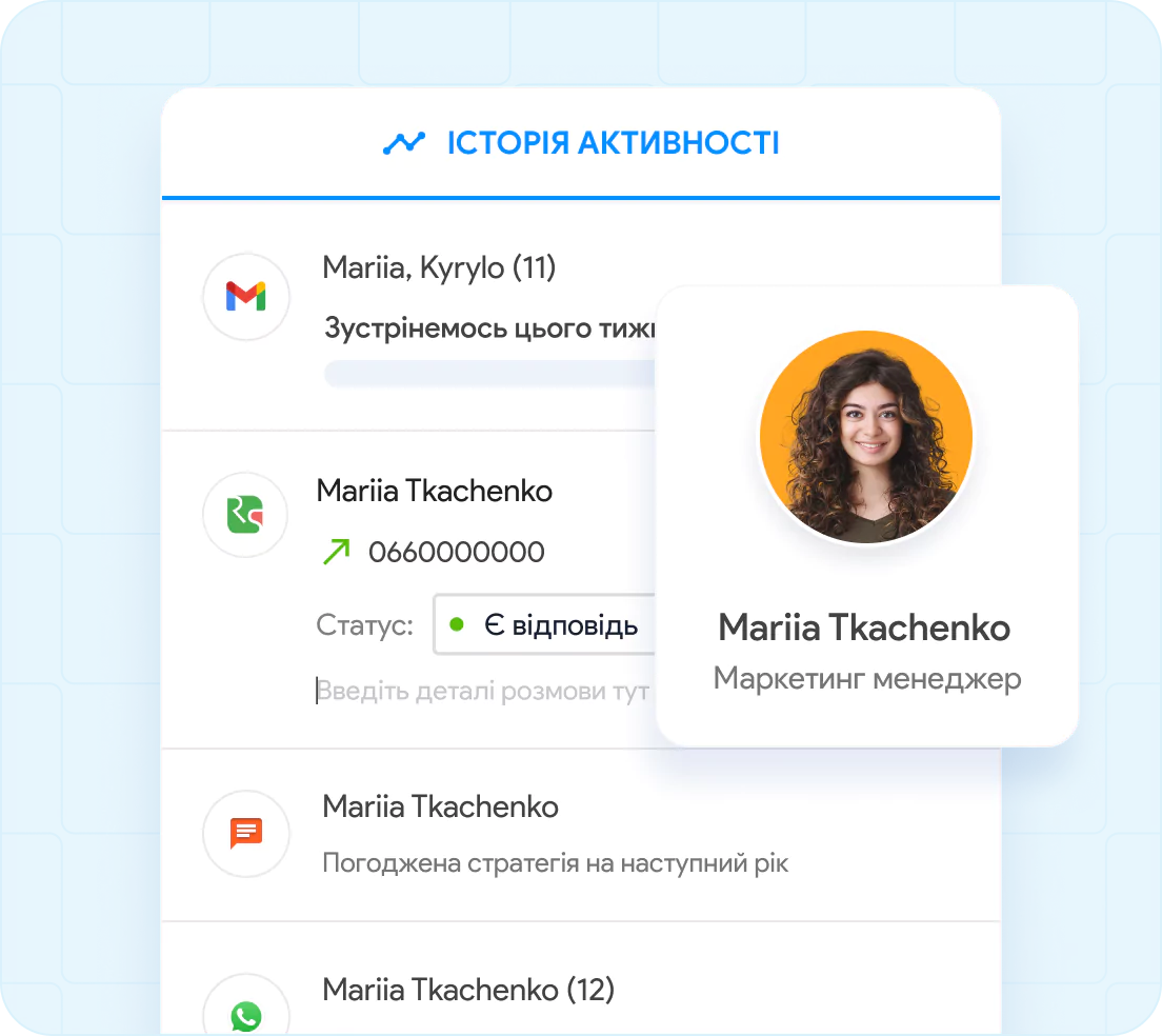 Обʼєднайте історію взаємодій та спілкування screen