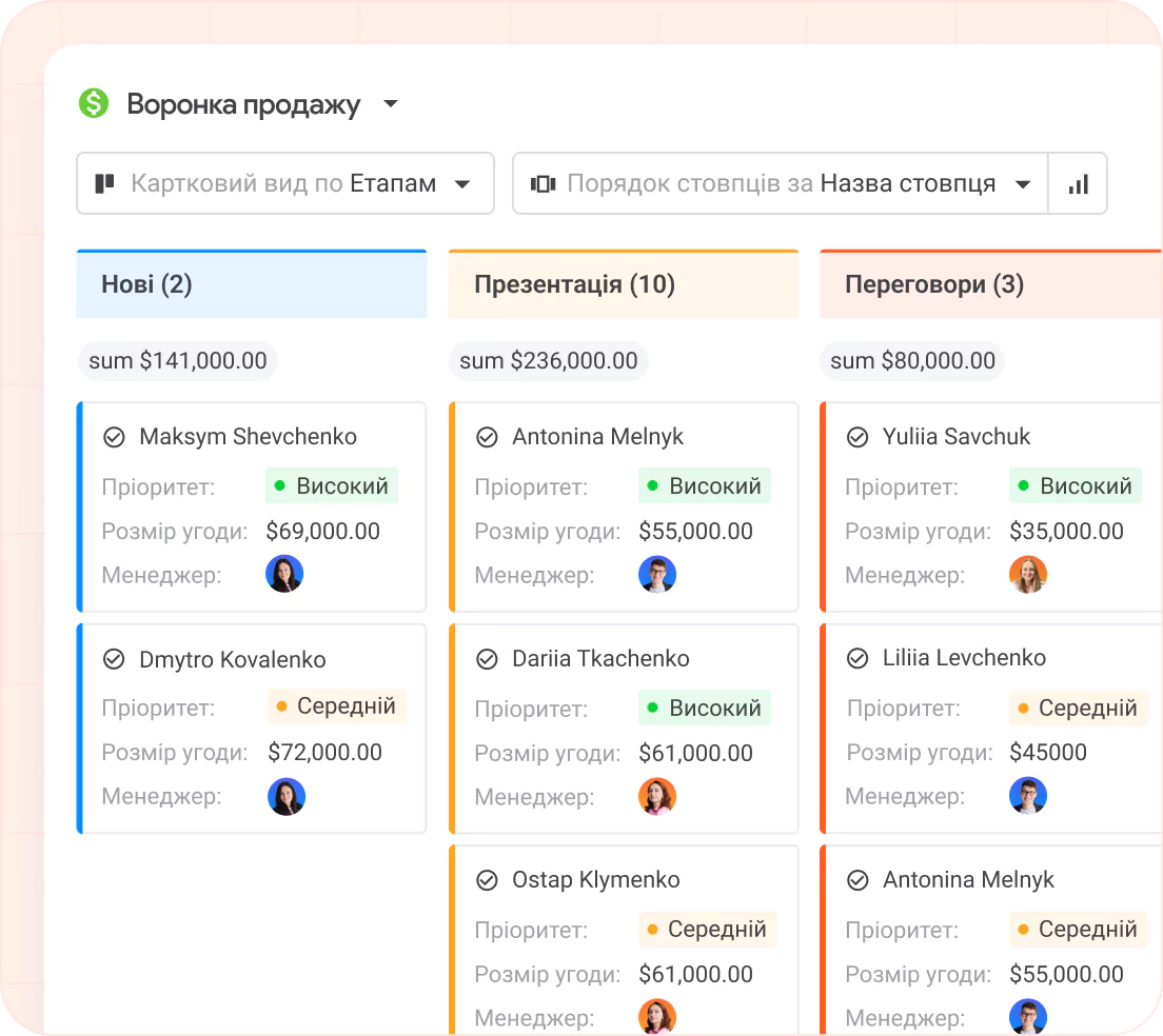 Відстежуйте просування угод воронкою продажів screen