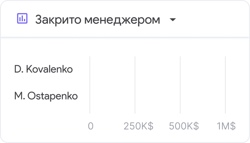 screen NetHunt