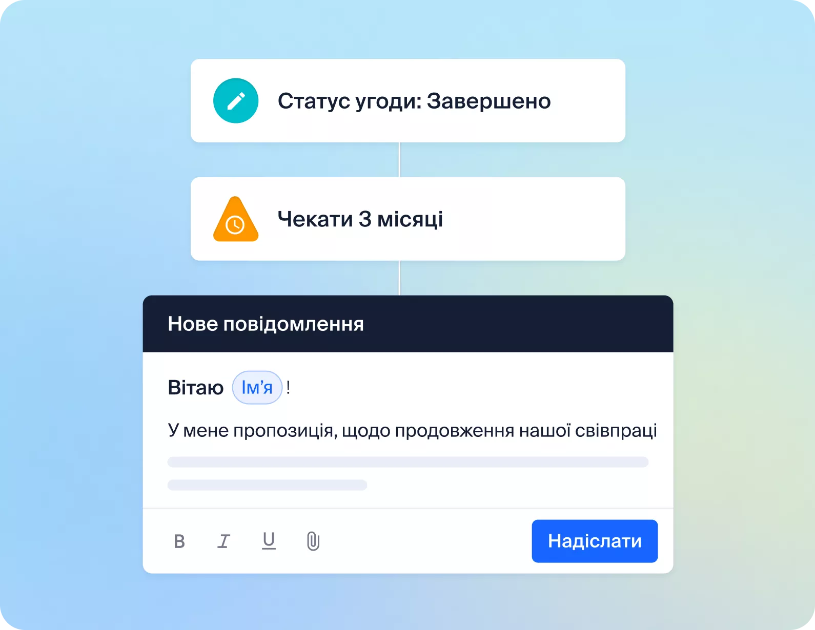Повторні продажі