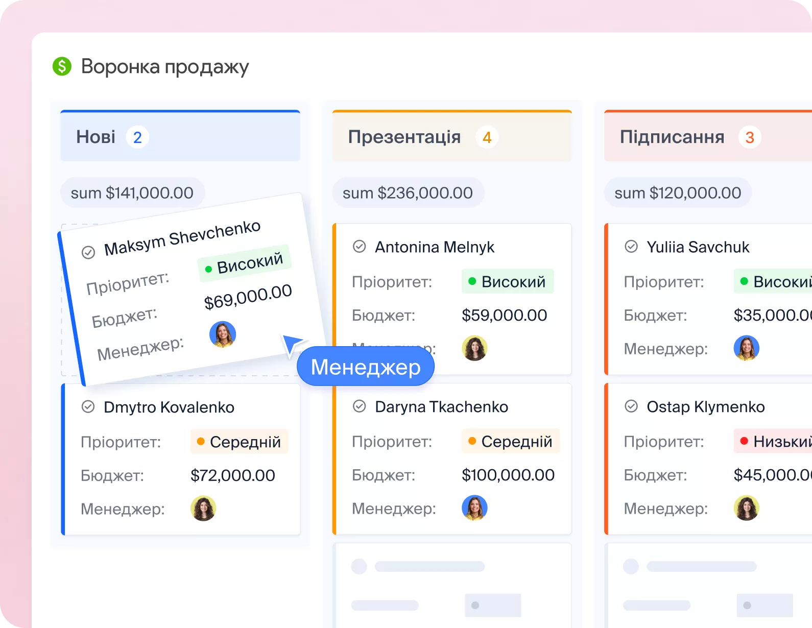 ПРОЗОРІСТЬ ПРОДАЖІВ