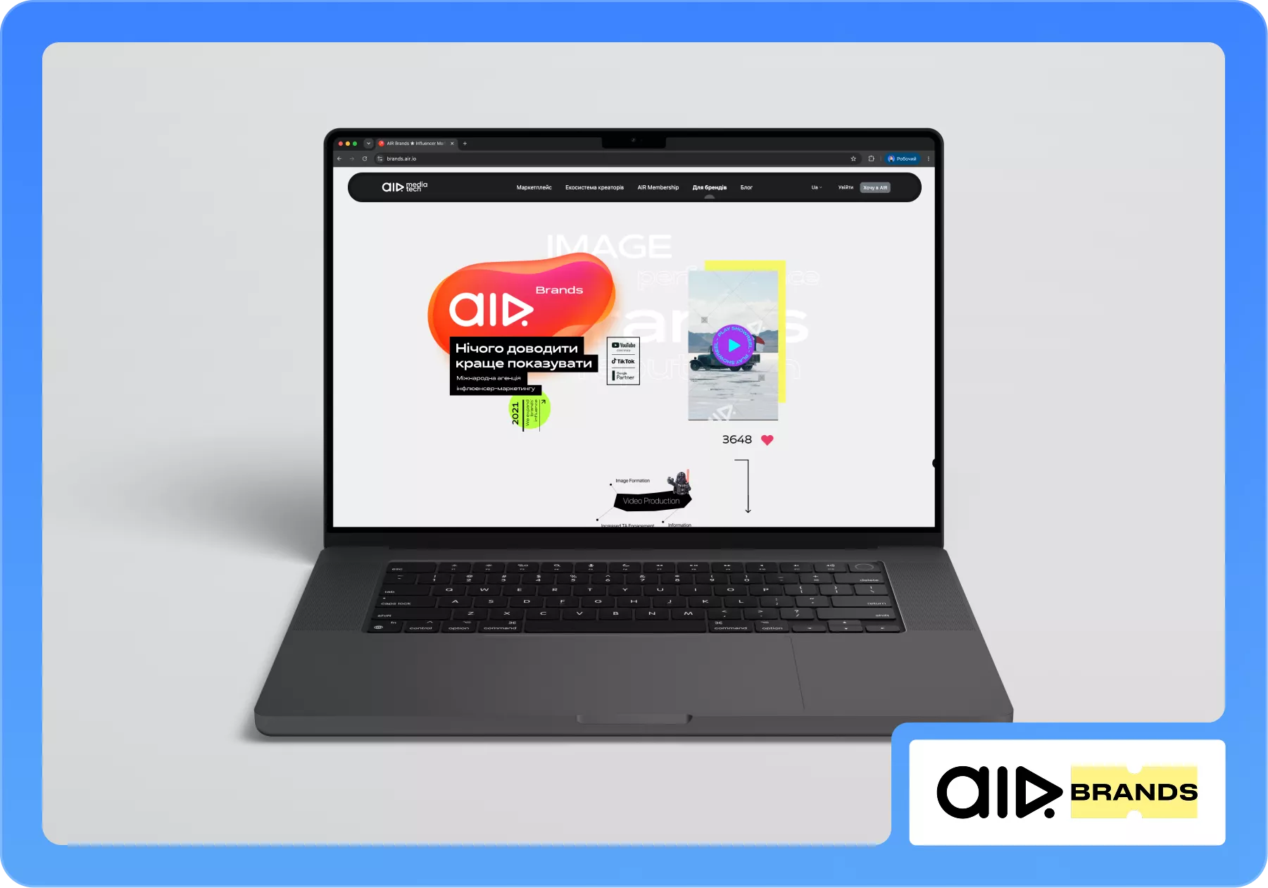 Кейс AIR Brands та NetHunt CRM
