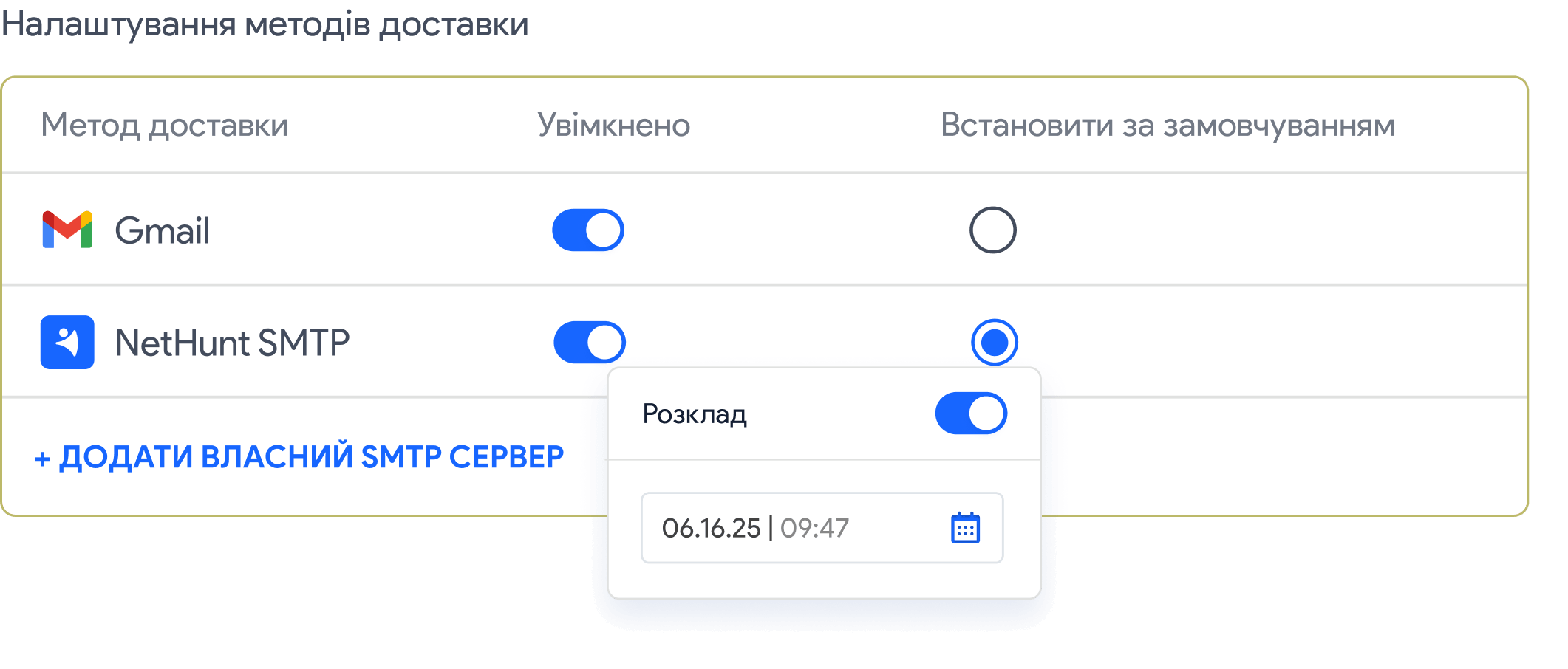 Надсилайте через Gmail або SMTP
