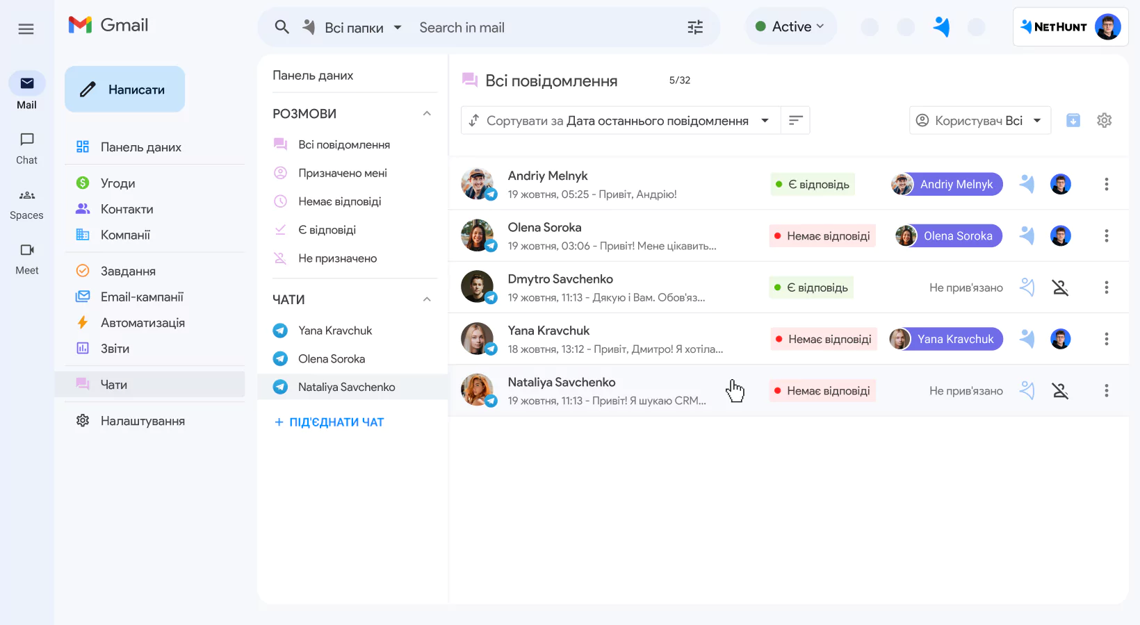 Інтеграція NetHunt CRM з Telegram screen 2