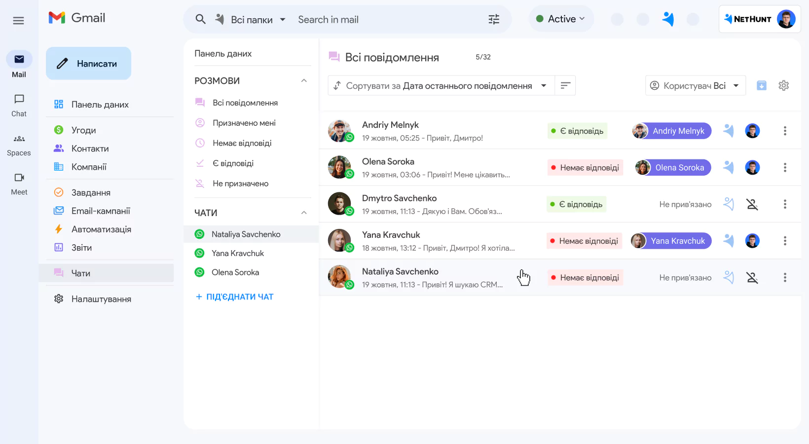 Інтеграція NetHunt CRM з WhatsApp screen 4