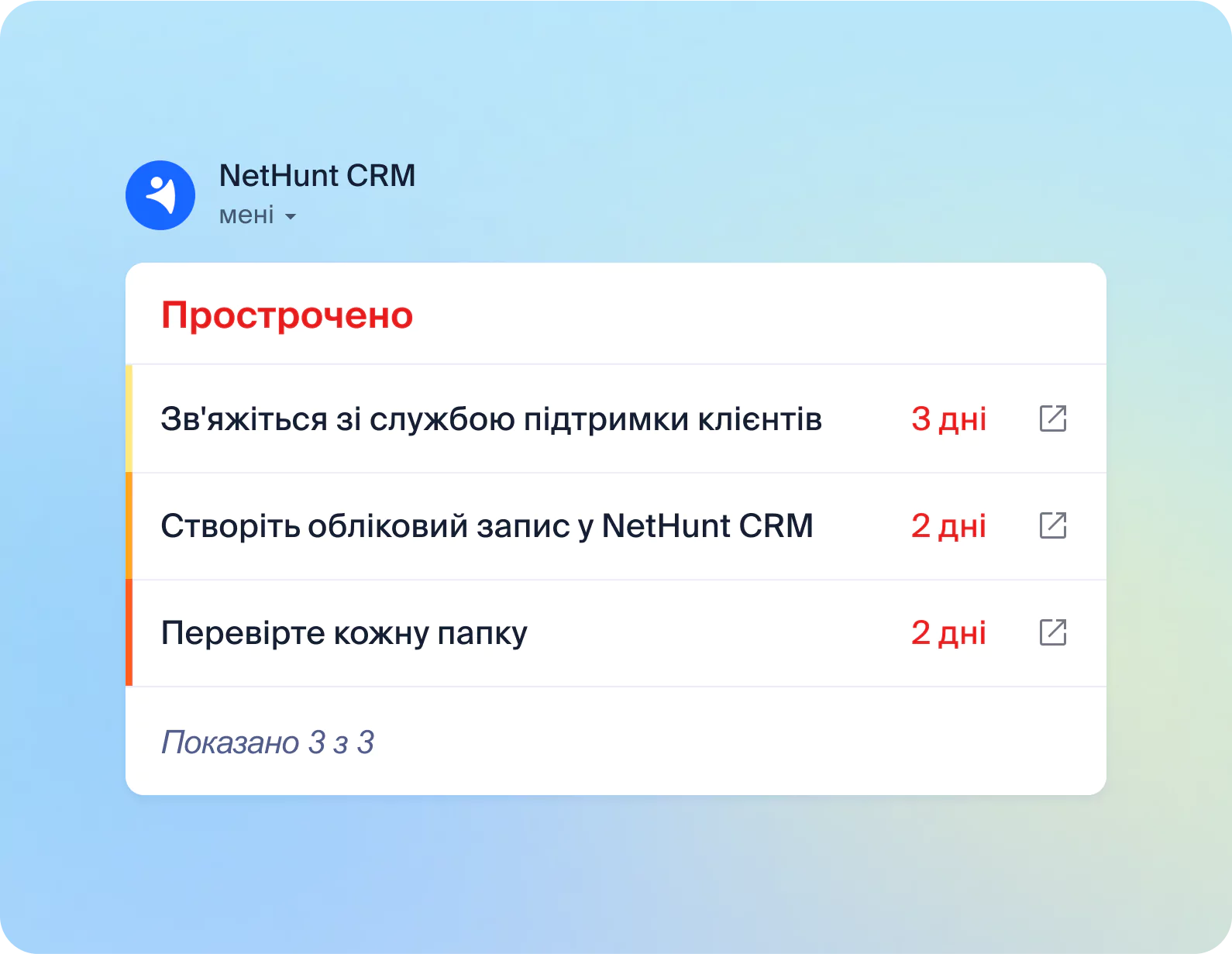 Систематизація завдань і командної роботи