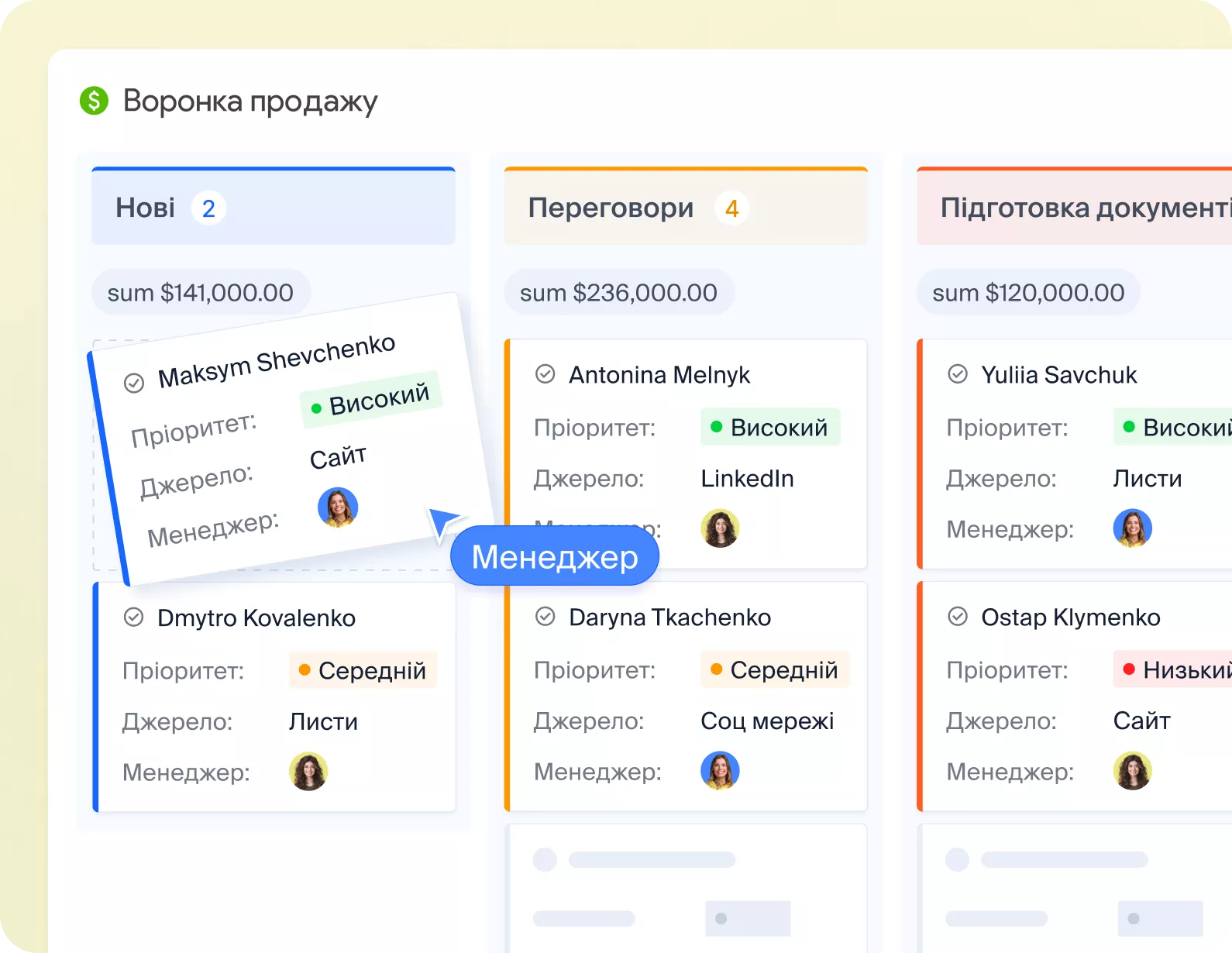 Воронка продажу