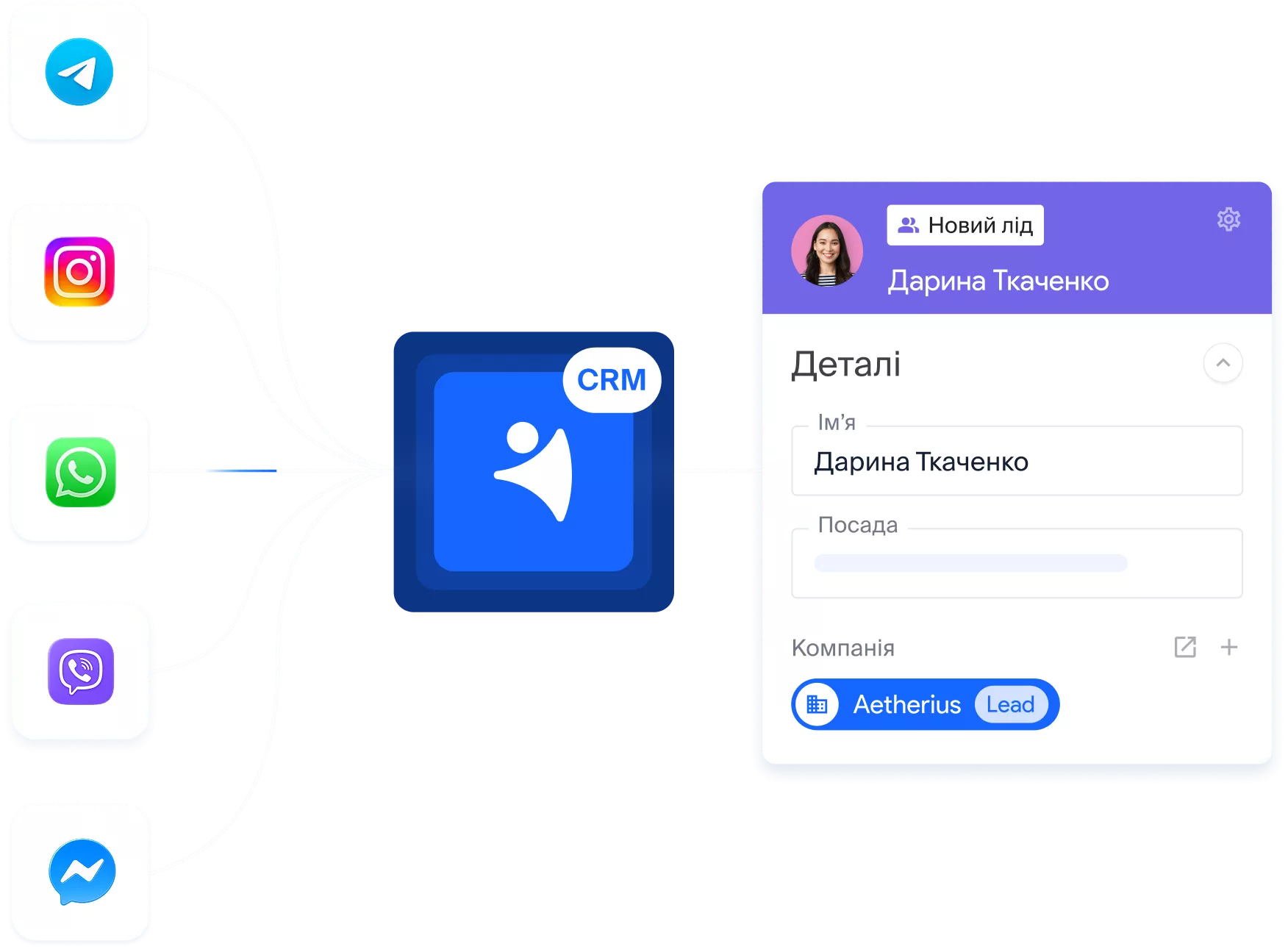 NetHunt screen with customer card