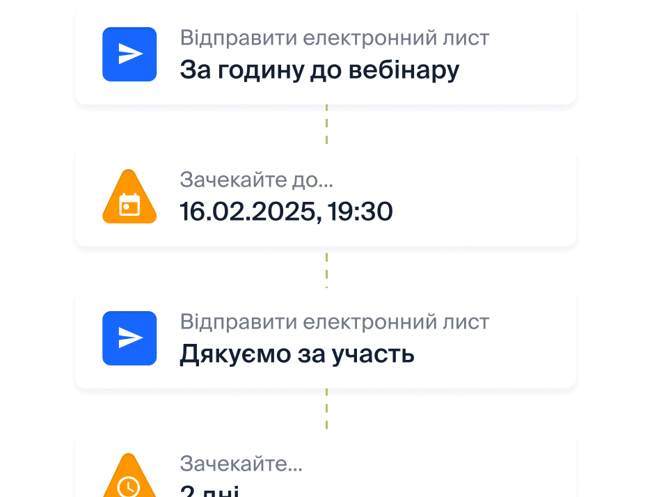 Швидка технічна підтримка - NetHunt CRM